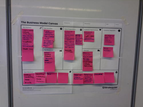 Business Model Canvas